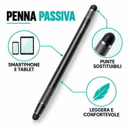 Penna Touch Passiva JOYROOM JR-DR01 per Smartphone e Tablet – Punte Sostituibili